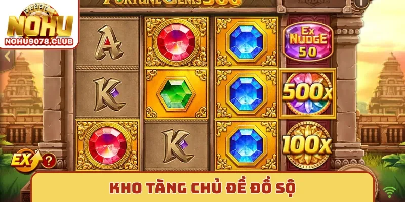 Nohu Jily với Kho tàng chủ đề đồ sộ